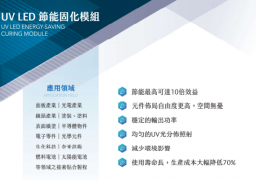 點光源產品規格總覽